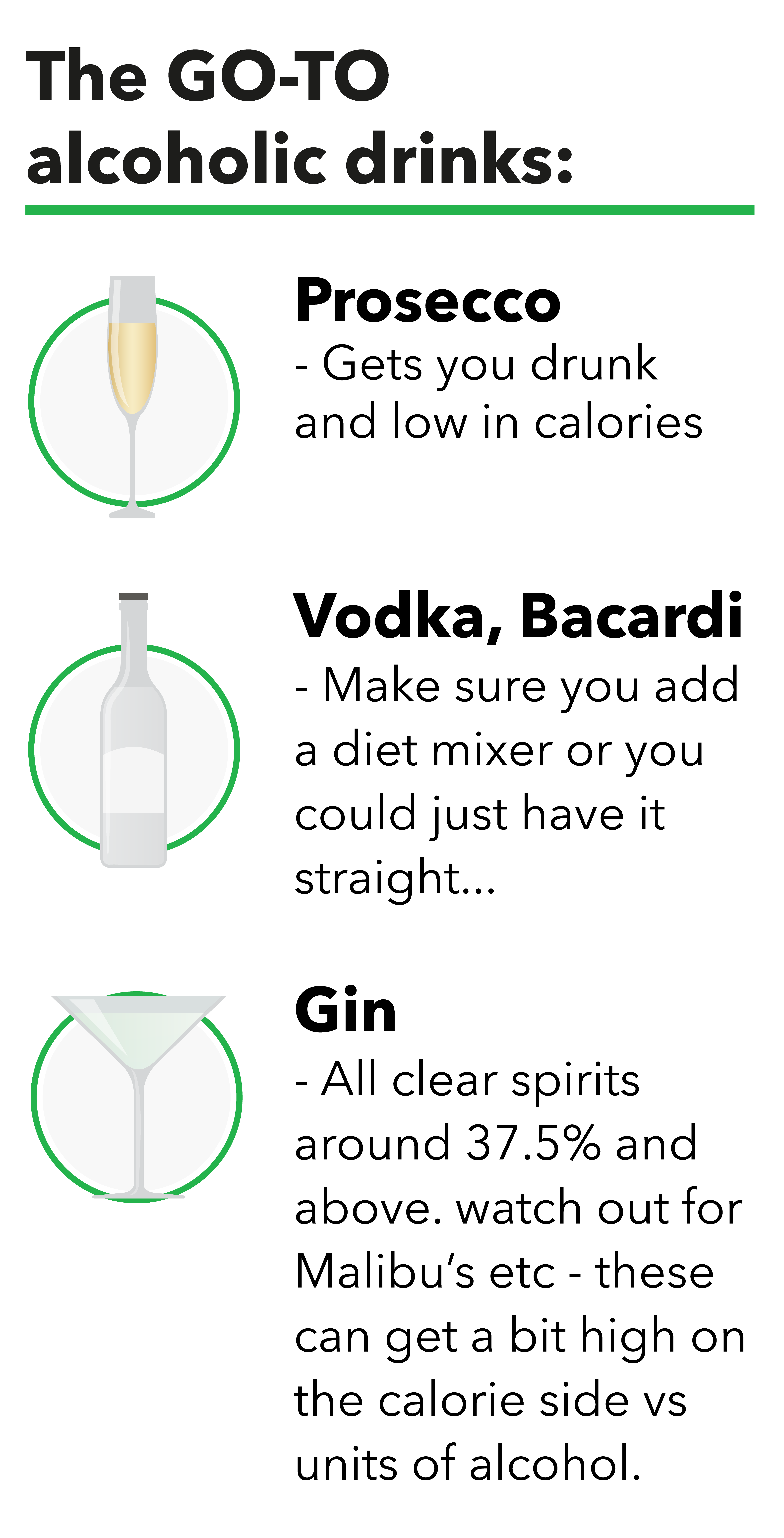 _Best alcohol to choose for weight loss - GO-TO Drinks.png