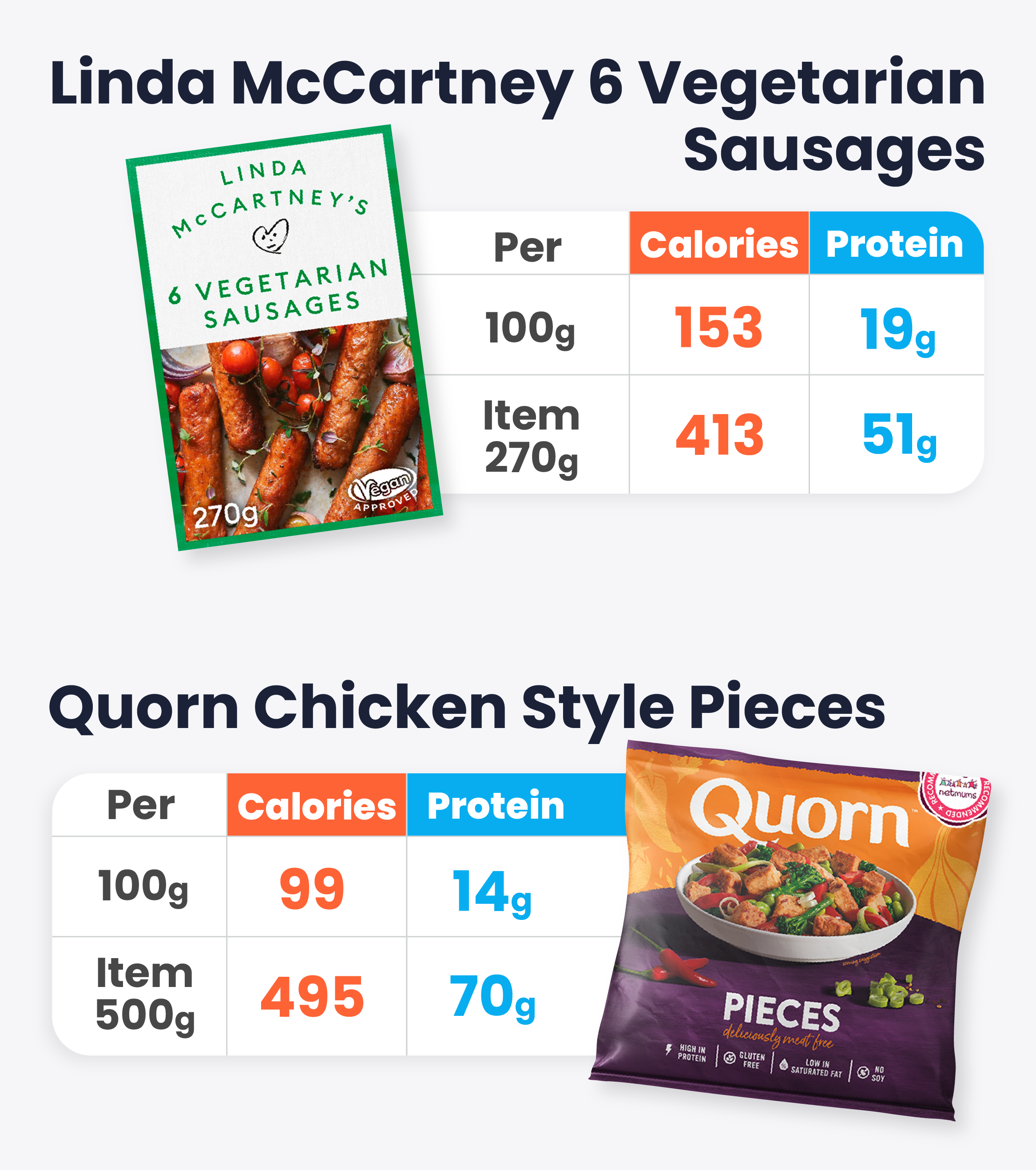 Blog-Graphics-Protein-10.png