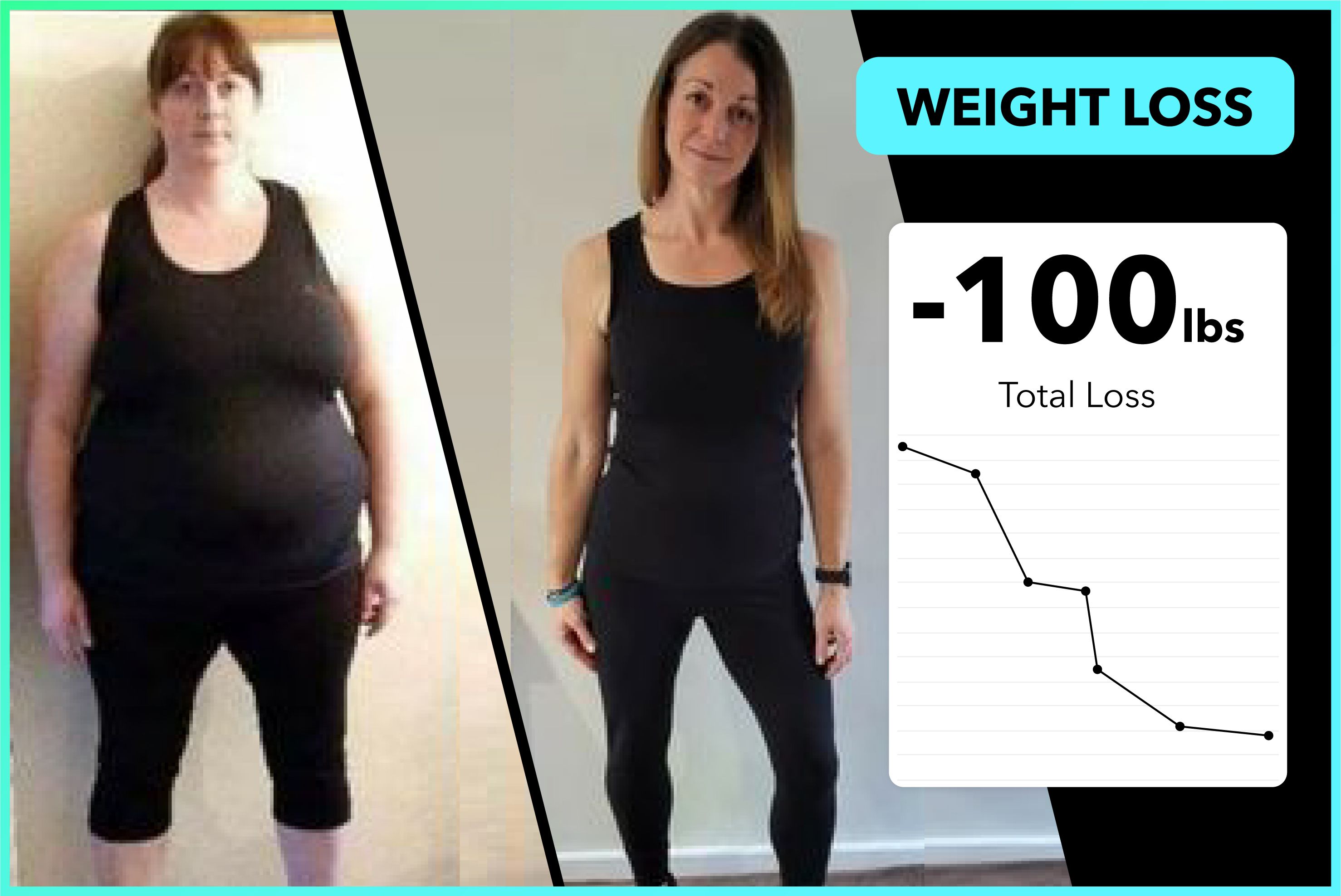 Michele lost over 100lbs with Team RH Team RH