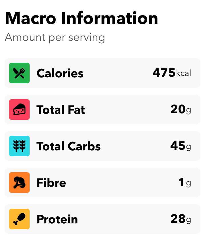 Pizza Toastie  Macro Info 2.png